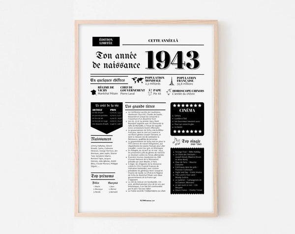 Affiche année de naissance 1943 - Cadeau anniversaire 83 ans