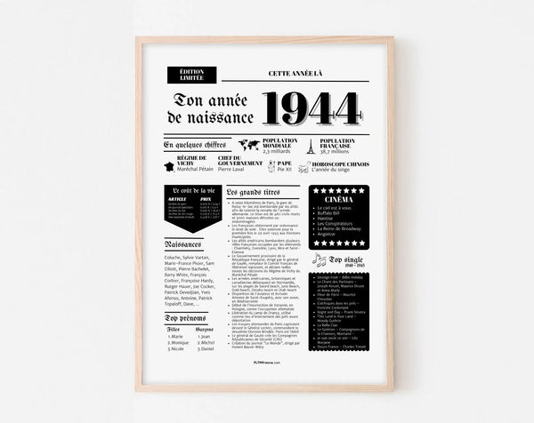 Affiche année de naissance 1944 - Cadeau anniversaire 82 ans
