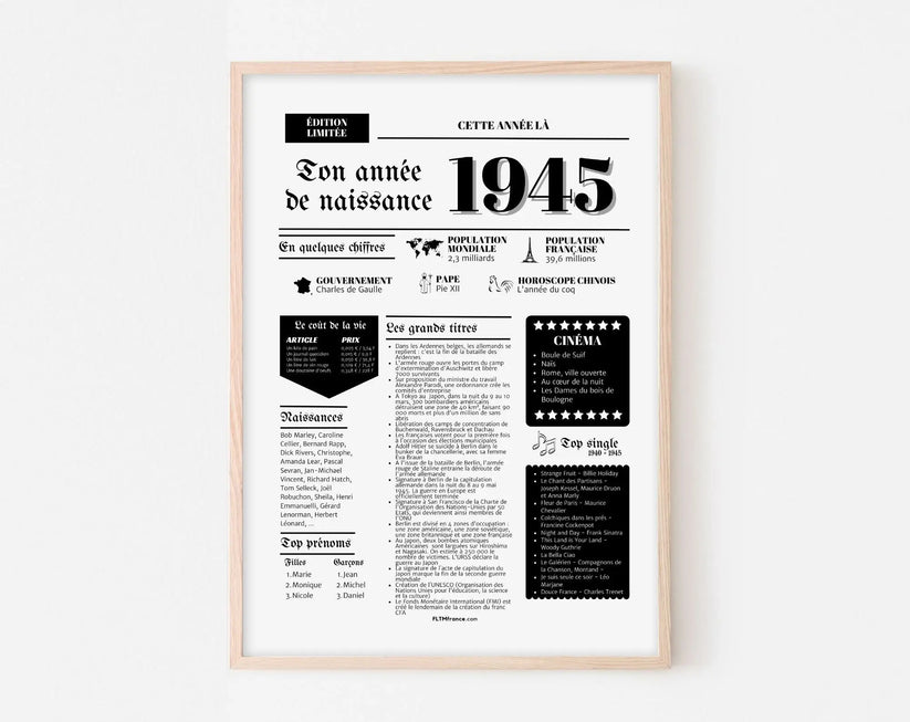 Gepersonaliseerd cadeau uit 1946 voor de 80e verjaardag van een man, vrouw, opa of oma, een geweldig cadeau-idee, kaart, jubileum, retro vintage - 6 panelen afbeelding - Nederland