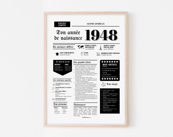 Affiche année de naissance 1948 - Cadeau anniversaire 78 ans