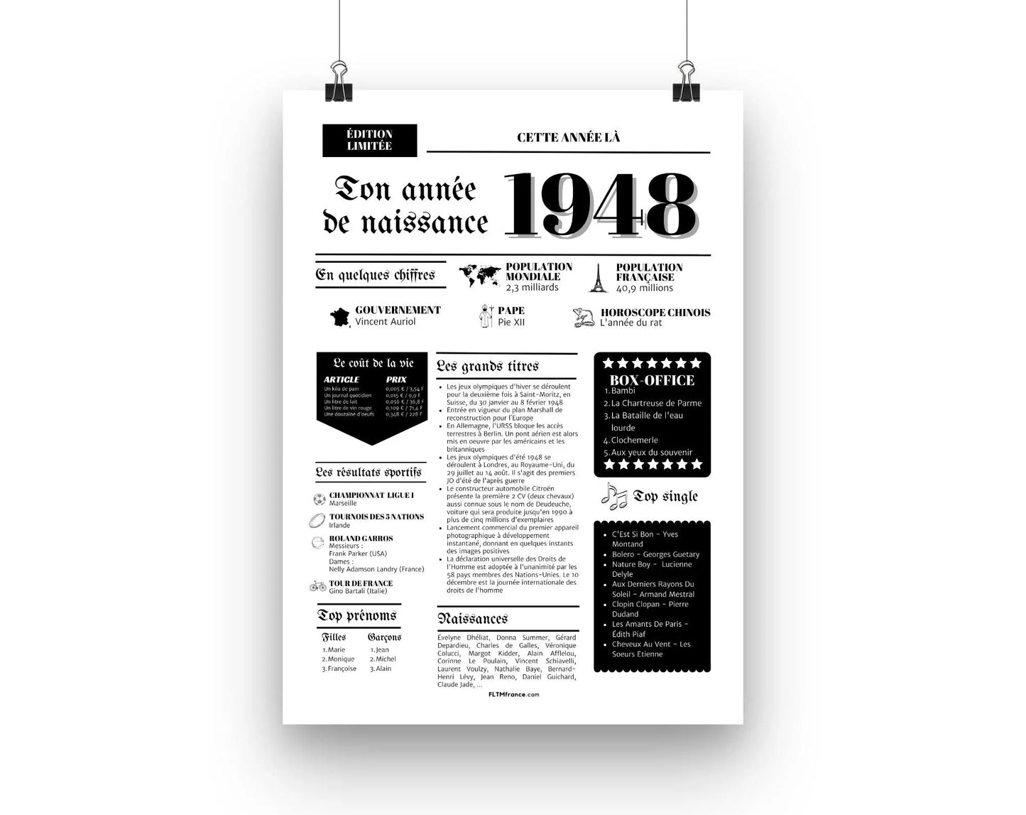 Poster 1948 year of birth - 76th birthday gift - – FLTMfrance poster-1948-year-of-birth-76th-birthday-gift-fltmfrance