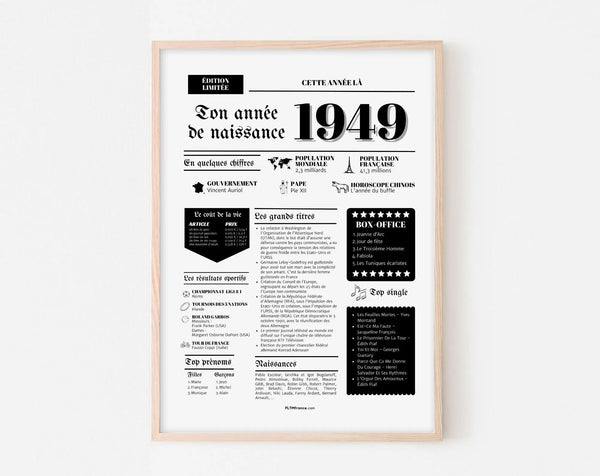 Affiche année de naissance 1949 - Cadeau anniversaire 77 ans