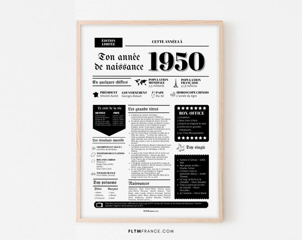 Affiche année de naissance 1950 - Cadeau anniversaire 76 ans