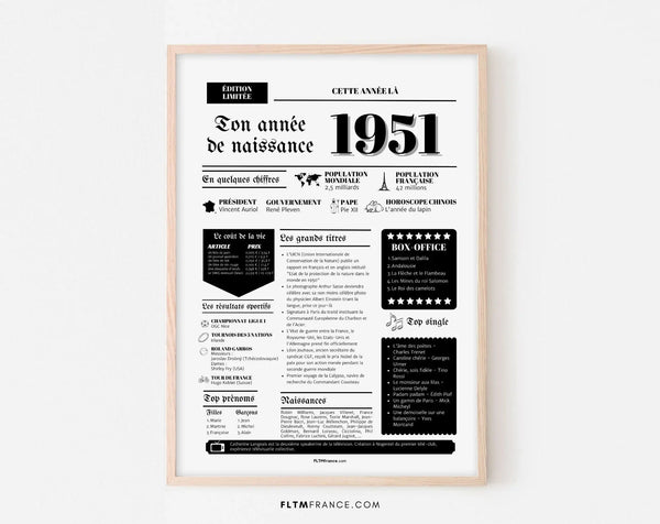 Affiche année de naissance 1951 - Cadeau anniversaire 75 ans