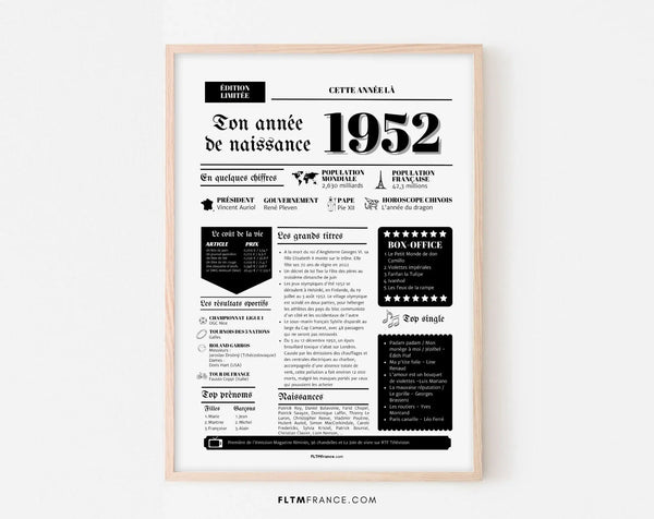 Affiche année de naissance 1952 - Cadeau anniversaire 74 ans