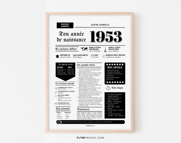 Affiche année de naissance 1953 - Cadeau anniversaire 73 ans
