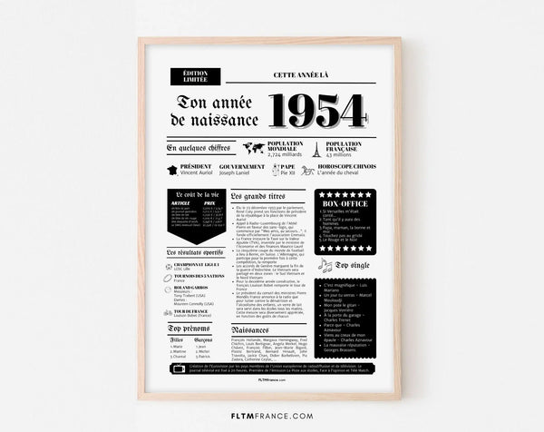 Affiche année de naissance 1954 - Cadeau anniversaire 72 ans