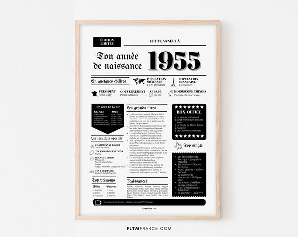 Affiche année de naissance 1955 - Cadeau anniversaire 71 ans