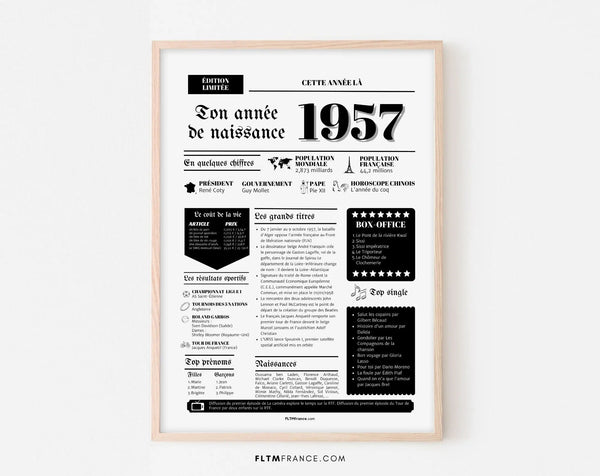 Affiche année de naissance 1957 - Cadeau anniversaire 69 ans