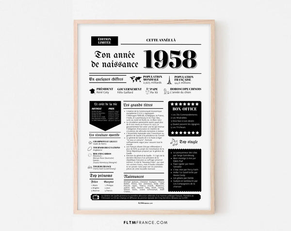 Affiche année de naissance 1958 - Cadeau anniversaire 68 ans