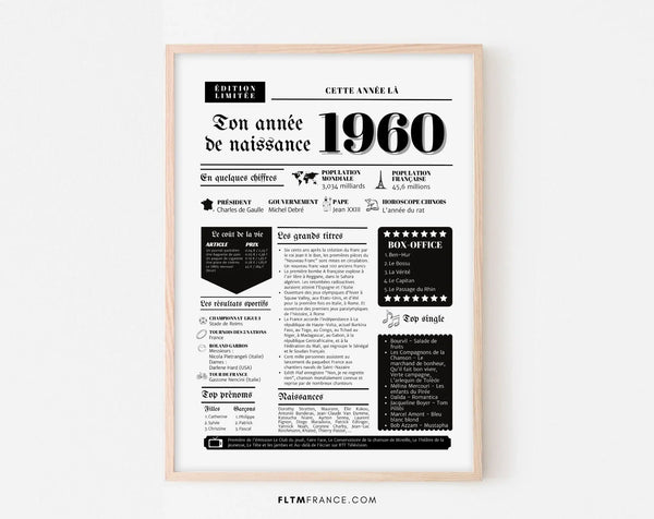 Affiche année de naissance 1960 - Cadeau anniversaire 66 ans