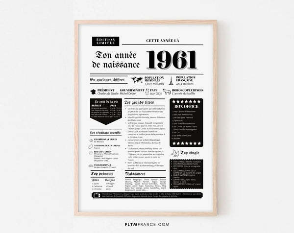 Affiche année de naissance 1961 - Cadeau anniversaire 65 ans