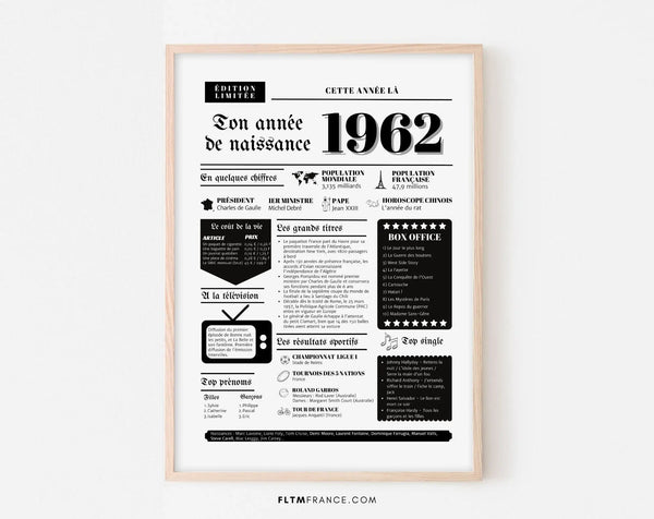 Affiche année de naissance 1962 - Cadeau anniversaire 64 ans