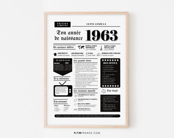 Affiche année de naissance 1963 - Cadeau anniversaire 63 ans