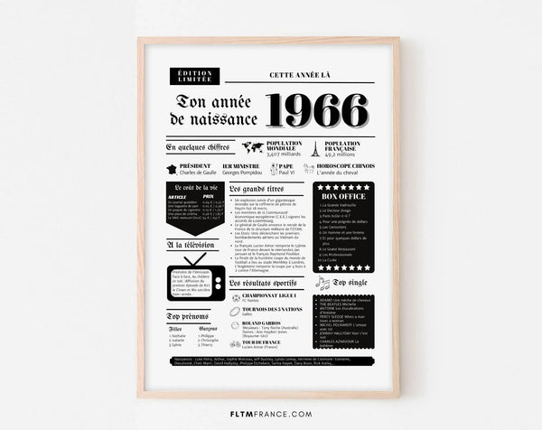 Affiche année de naissance 1966 - Cadeau anniversaire 60 ans
