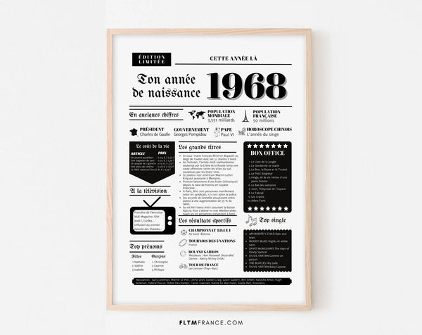 Affiche année de naissance 1968 - Cadeau anniversaire 58 ans