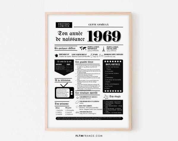 Affiche année de naissance 1969 - Cadeau anniversaire 57 ans