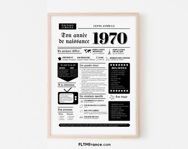 Affiche année de naissance 1970 - Cadeau anniversaire 56 ans