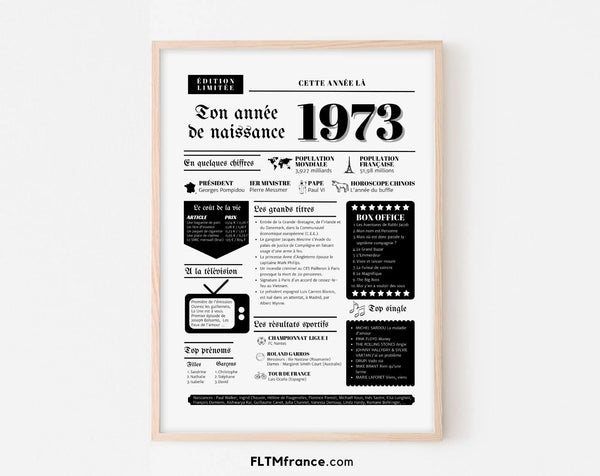 Affiche année de naissance 1973 - Cadeau anniversaire 53 ans