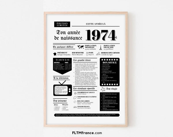 Affiche année de naissance 1974 - Cadeau anniversaire 52 ans
