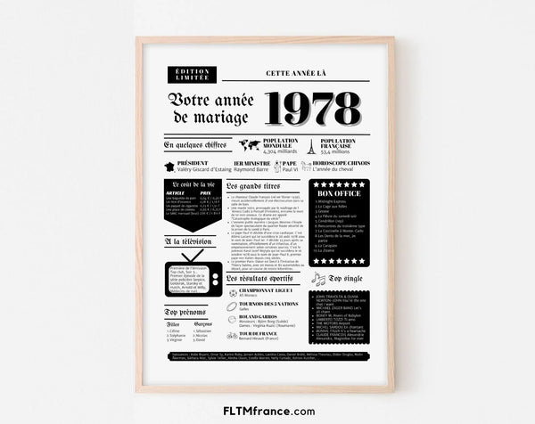 Affiche année de naissance 1978 - Cadeau anniversaire 48 ans