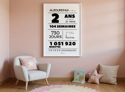 Affiche 2 ans, 24 mois, 104 semaines - Carte anniversaire enfant FLTMfrance