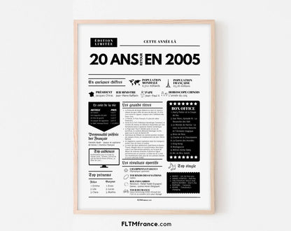 Affiche 20 ans retour en 2004 année de naissance FLTMfrance