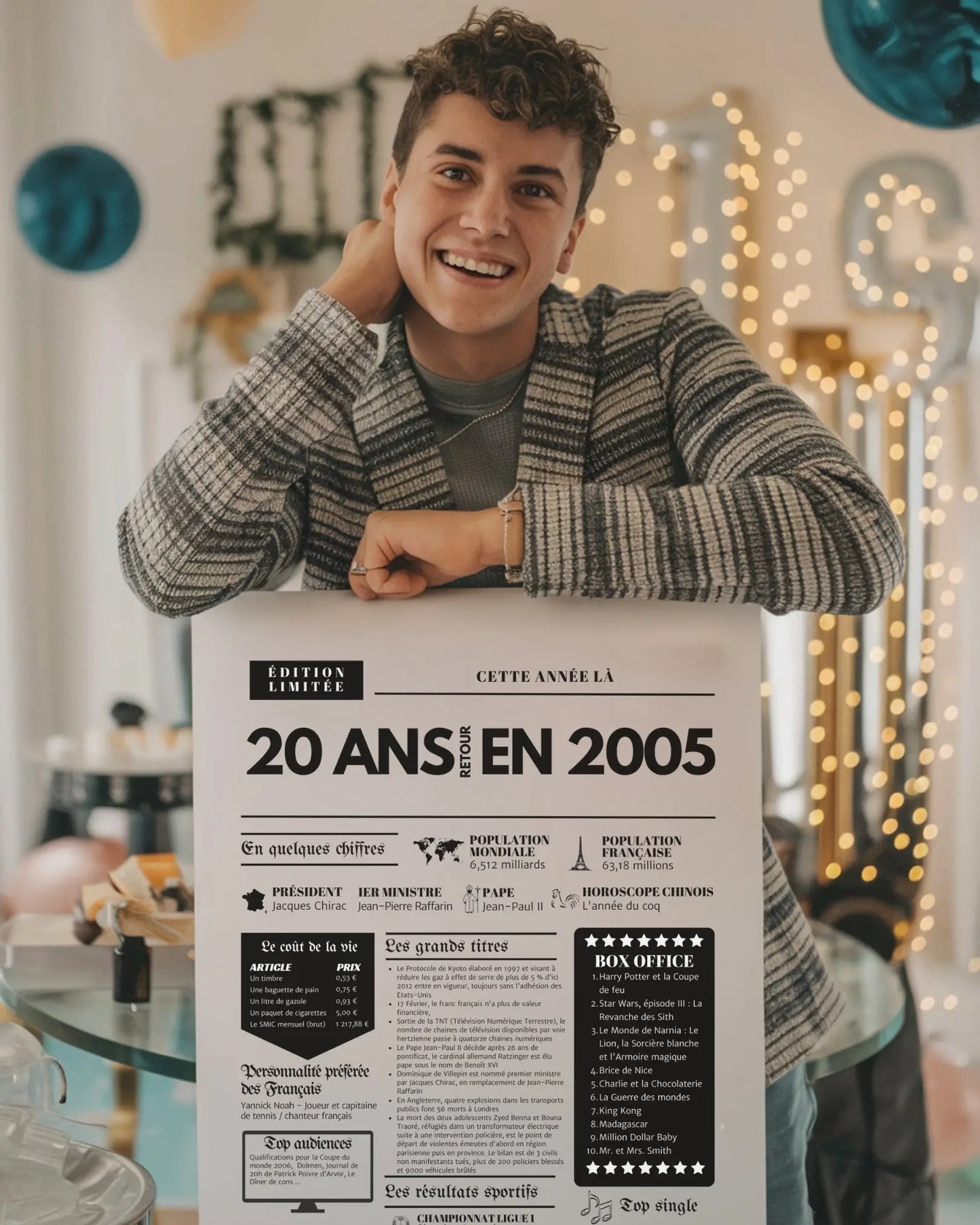 Affiche 20 ans retour en 2005 - Journal de l'année FLTMfrance