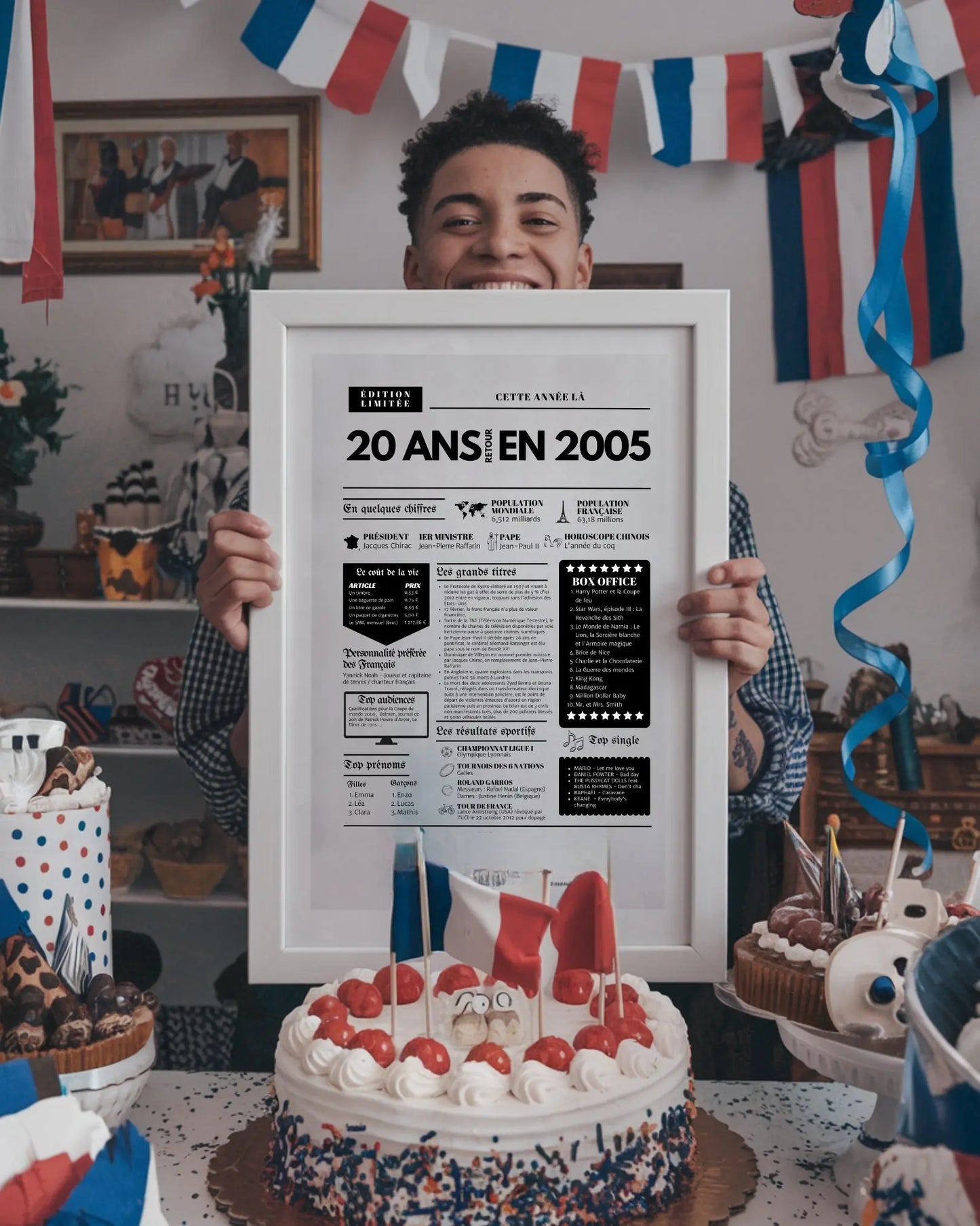 Affiche 20 ans retour en 2005 - Journal de l'année FLTMfrance