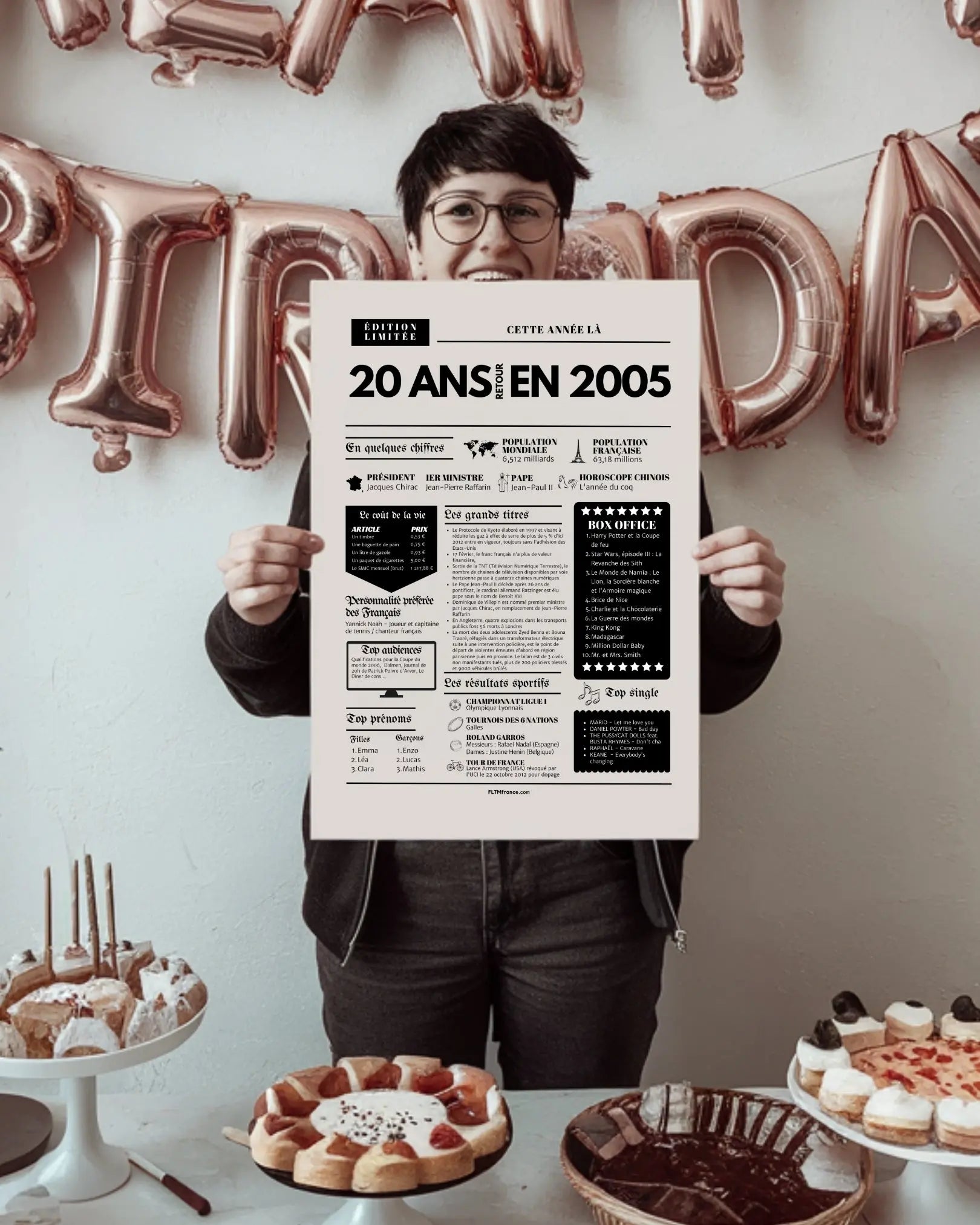 Affiche 20 ans retour en 2005 - Journal de l'année FLTMfrance