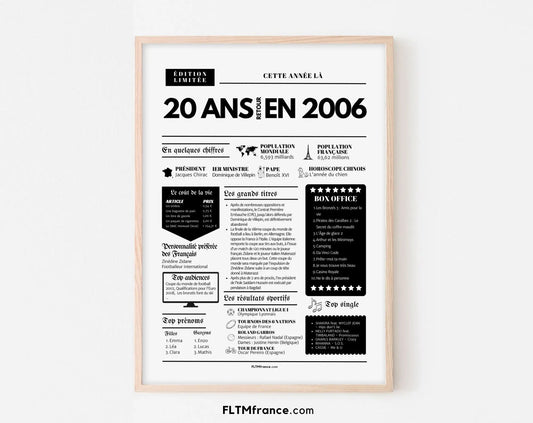 Affiche 20 ans retour en 2006 - Journal de l'année FLTM