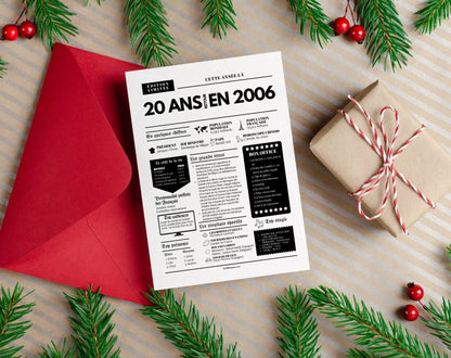 Affiche 20 ans retour en 2006 - Journal de l'année FLTM