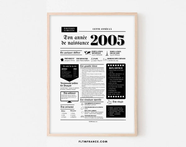 Affiche année de naissance 2005 - Cadeau anniversaire 21 ans