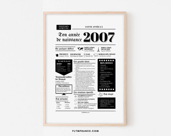 Affiche année de naissance 2007 - Cadeau anniversaire 19 ans