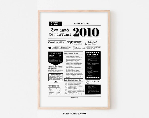 Affiche année de naissance 2010 - Cadeau anniversaire 16 ans