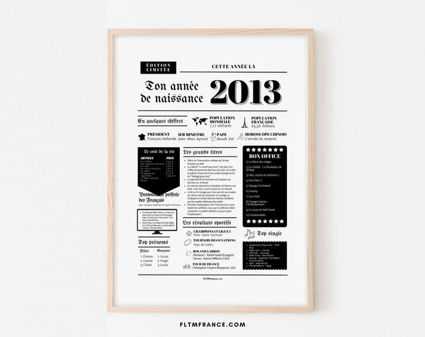 Affiche année de naissance 2013 - Cadeau anniversaire 13 ans