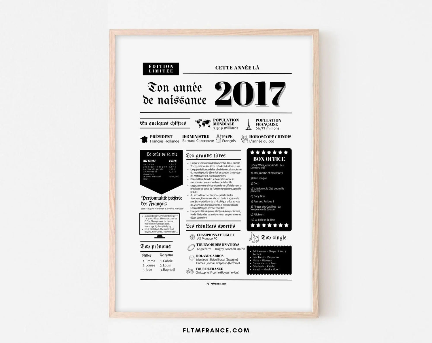 Affiche 2017 année de naissance - Cadeau anniversaire 7 ans FLTMfrance