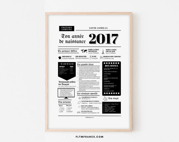 Affiche année de naissance 2017 - Cadeau anniversaire 9 ans