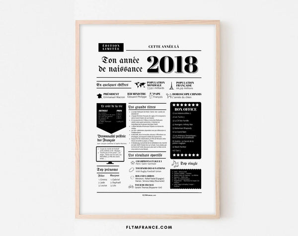 Affiche année de naissance 2018 - Cadeau anniversaire 8 ans