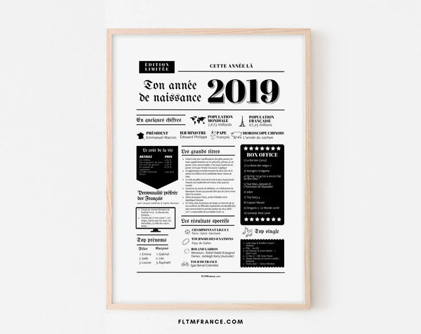 Affiche année de naissance 2019 - Cadeau anniversaire 7 ans