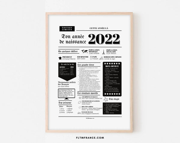 Affiche année de naissance 2022 - Cadeau anniversaire 4 ans