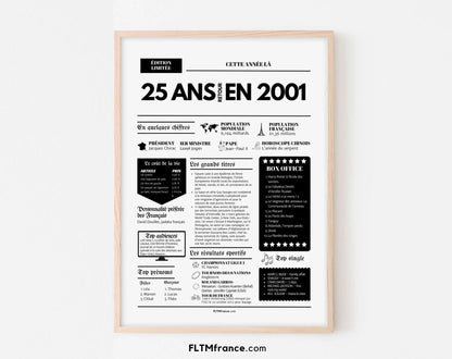 Affiche 25 ans retour en 2001 - Journal de l'année FLTM