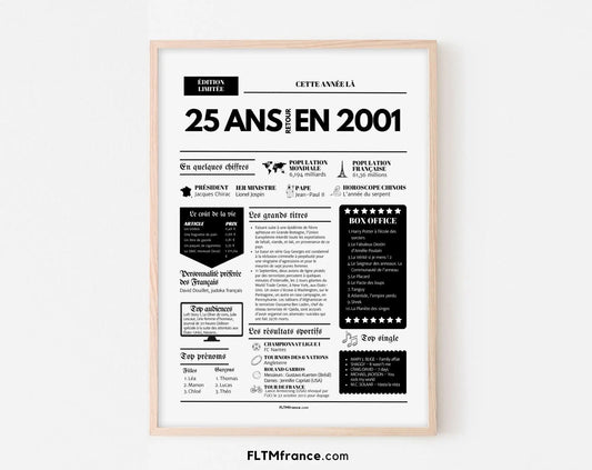 Affiche 25 ans retour en 2001 - Journal de l'année FLTM