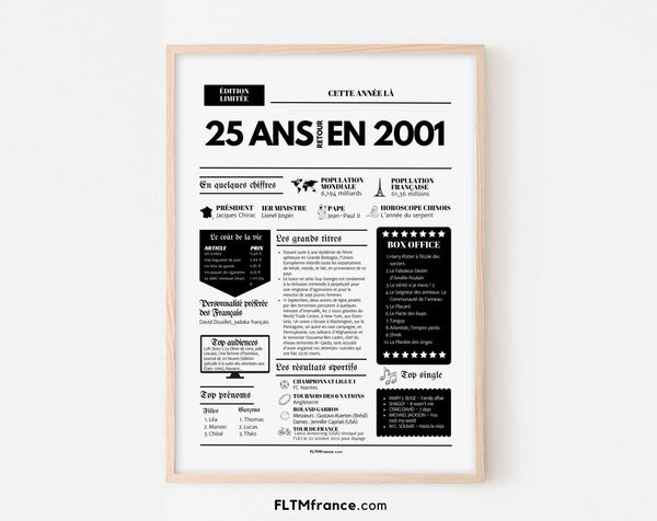 Affiche 25 ans retour en 2001 - Journal de l'année
