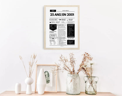 Affiche 25 ans retour en 2001 - Journal de l'année FLTM