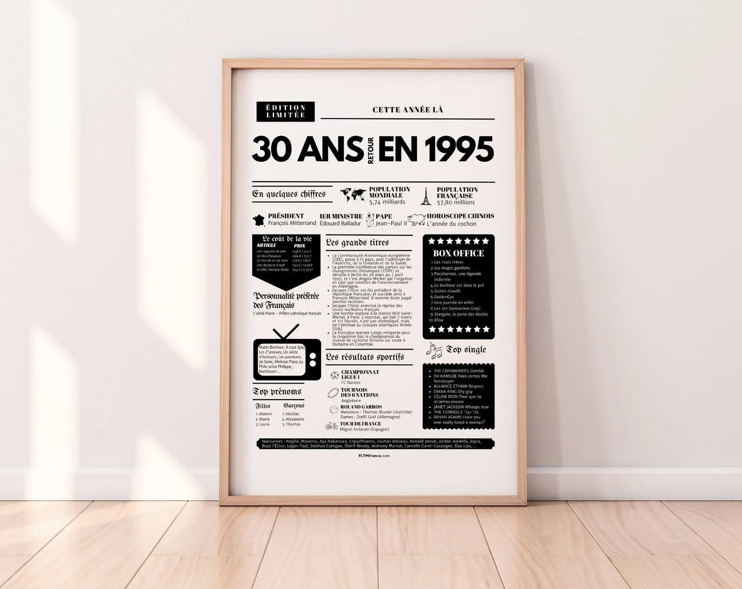 Affiche 30 ans retour en 1994 année de naissance FLTMfrance