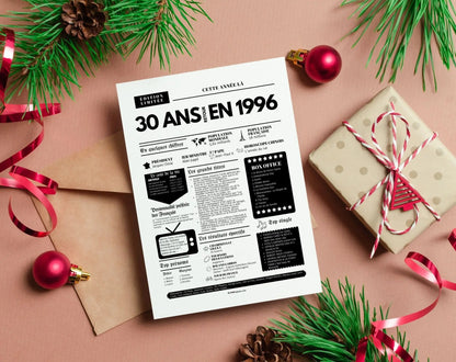 Affiche 30 ans retour en 1996 - Journal de l'année FLTM
