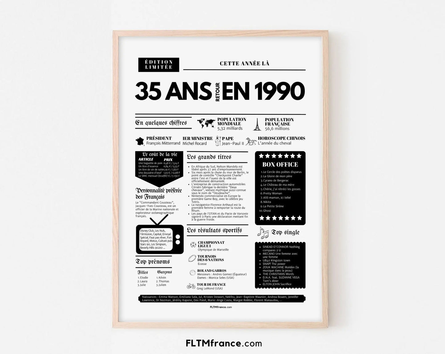 Affiche 35 ans retour en 1990 - Journal de l'année FLTMfrance