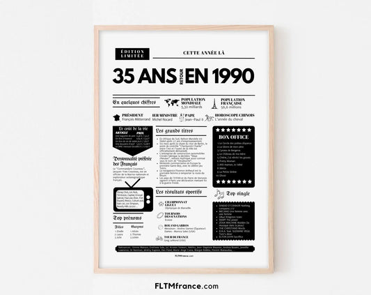 Affiche 35 ans retour en 1990 - Journal de l'année FLTMfrance