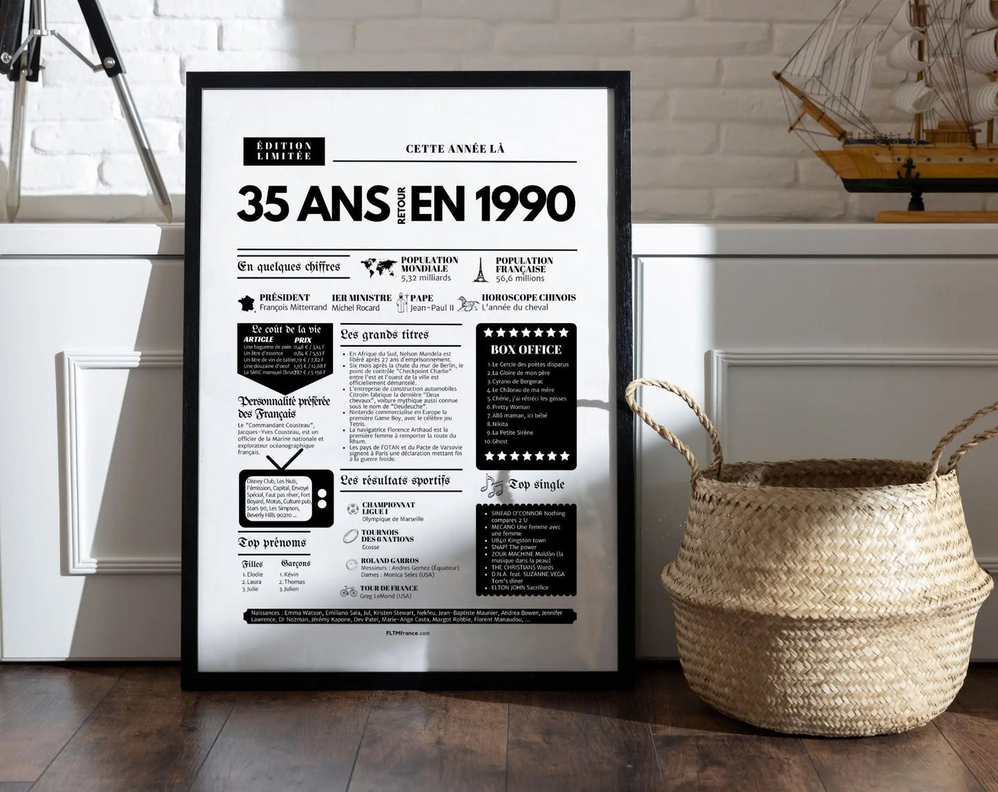 Affiche 35 ans retour en 1990 - Journal de l'année FLTMfrance